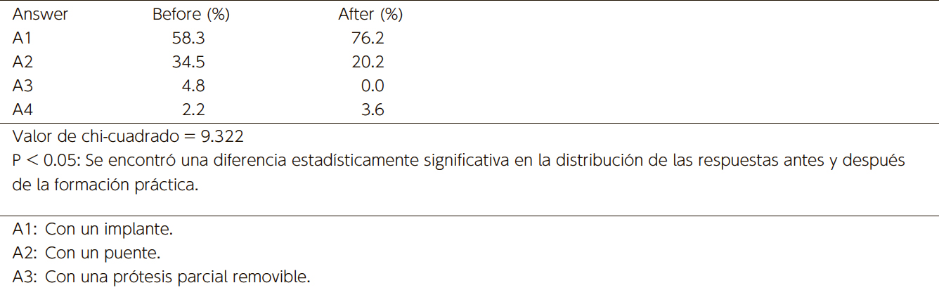 Table 5